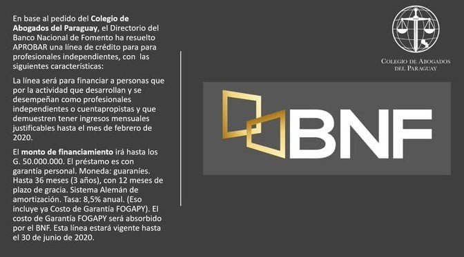 BNF otorgará créditos de hasta G. 50 millones a profesionales