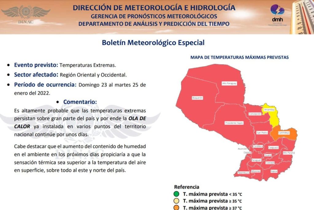 Persisten temperaturas muy altas y chaparrones en algunos puntos del país