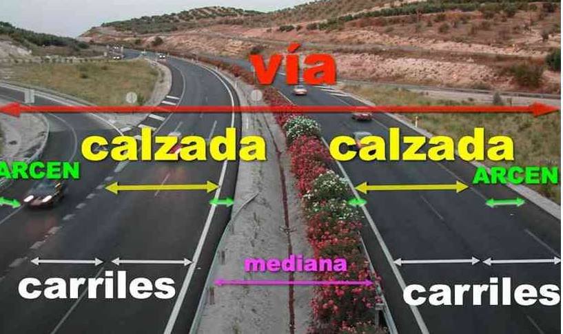 Ejemplos de Calzada